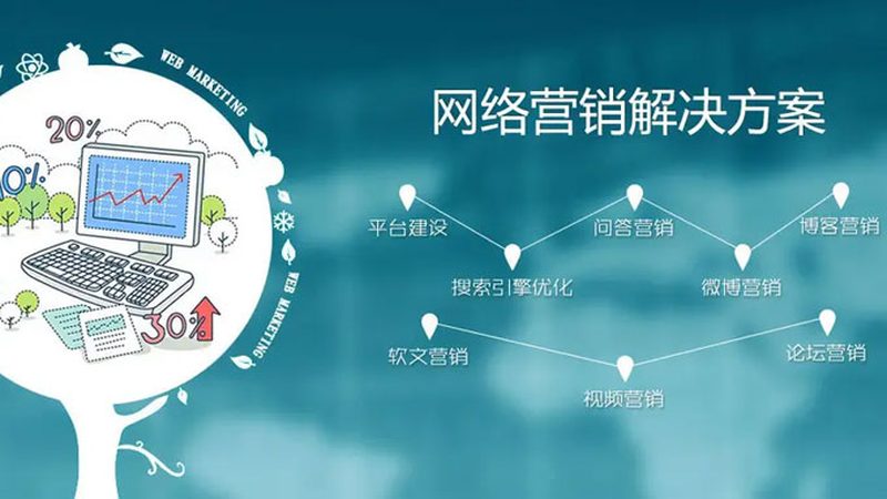 软文发布公司代理哪家靠谱
