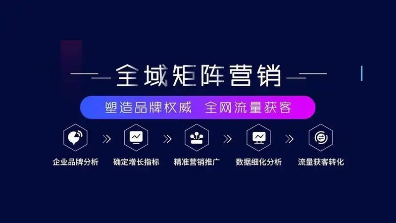 关键词排名系统：揭秘其开发背后的逻辑与策略
