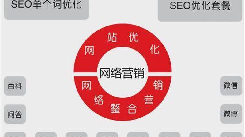 新闻源发布与新闻稿发布：揭秘两者间的本质区别